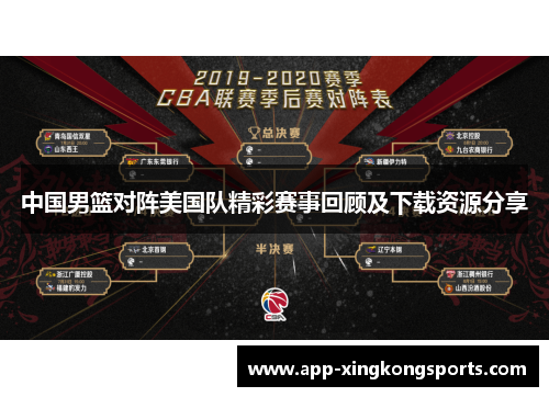 中国男篮对阵美国队精彩赛事回顾及下载资源分享
